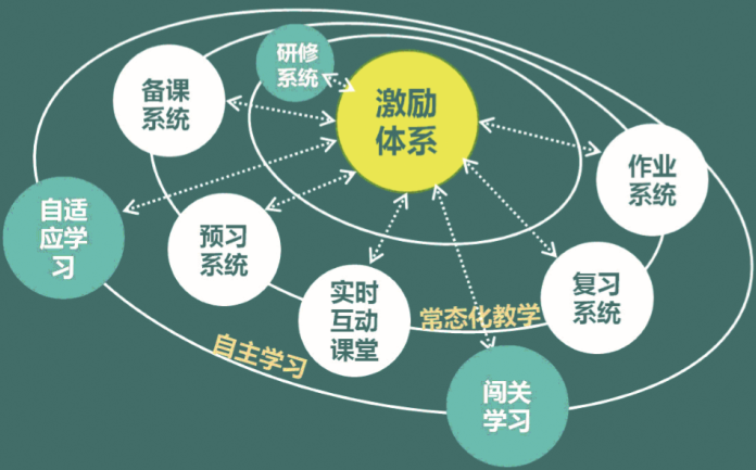 尊龙凯时·AG旗舰厅(中国区)有限公司官网