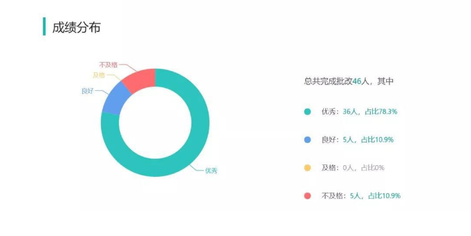 尊龙凯时·AG旗舰厅(中国区)有限公司官网